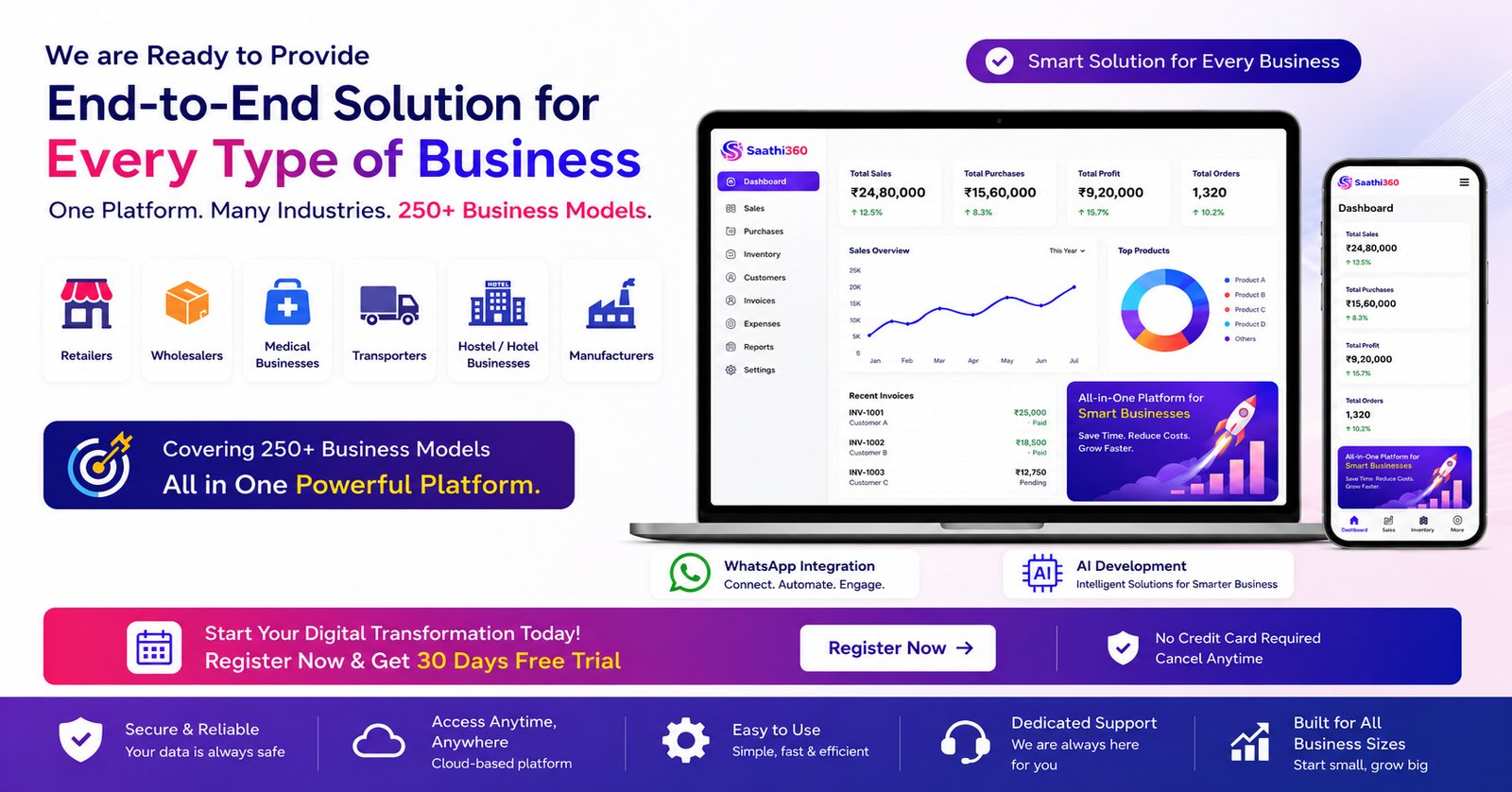 End-to-end solution for every type of business — 250+ business models on Saathi360.